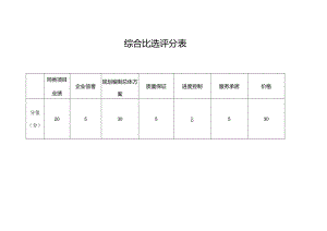 综合比选评分表.docx