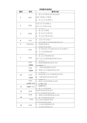 网球教案.docx