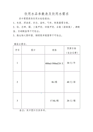 饮用水品参数表及饮用水需求.docx