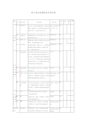 轻工业企业消防安全考评表.docx