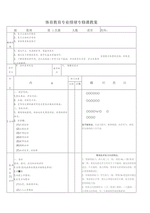 《排球专修》第二学期教案.docx