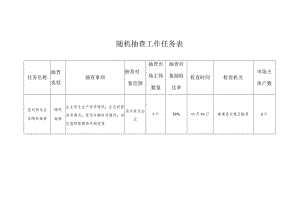 随机抽查工作任务表.docx