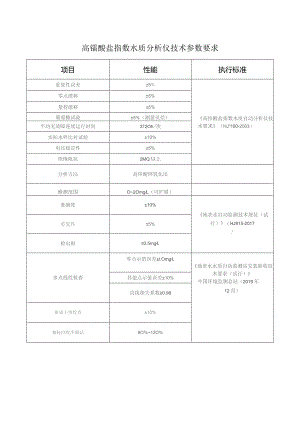 高锰酸盐指数水质分析仪技术参数要求.docx