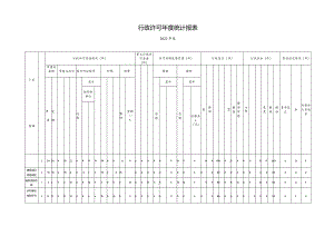 行政许可年度统计报表.docx