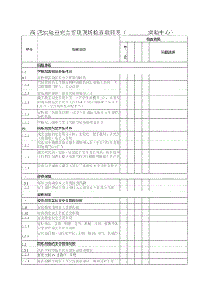 高校实验室安全管理现场检查项目表实验中心.docx