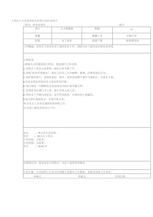 大酒店人力资源部宿舍管理员岗位说明书.docx