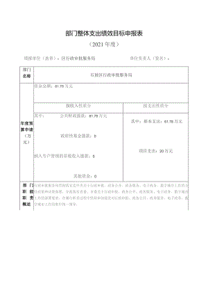 部门整体支出绩效目标申报021年度.docx