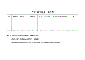 厂家供货商成交业绩表.docx