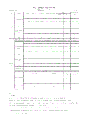 使用企业外购石脑油、燃料油凭证明细表.docx