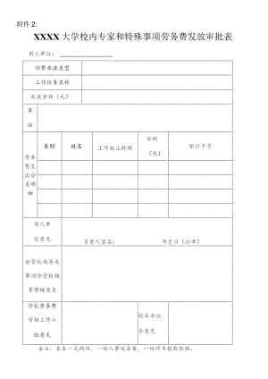 大学校内专家和特殊事项劳务费发放审批表.docx