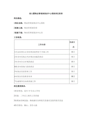 某大厦物业管理部保洁中心领班岗位职责.docx