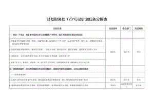 计划财务处“123”行动计划任务分解表.docx
