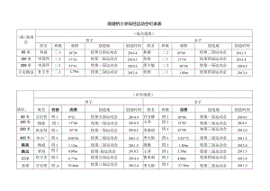 南塘桥小学田径运动会纪录表.docx
