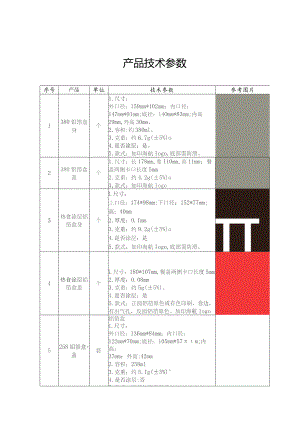 产品技术参数.docx