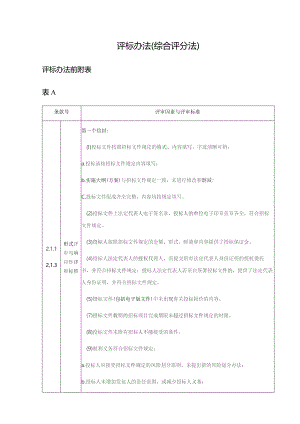 评标办法综合评分法.docx