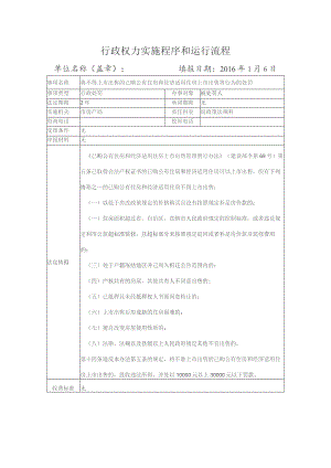 行政权力实施程序和运行流程.docx