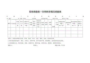 现场调查饮用砖茶情况调查表.docx