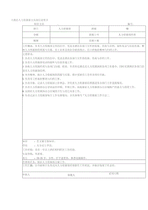 大酒店人力资源部文员岗位说明书.docx