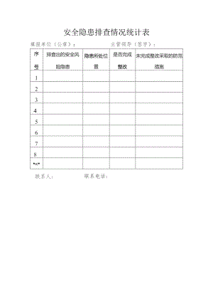 安全隐患排查情况统计表.docx
