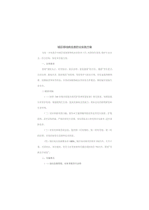 城区绿地病虫害防治实施方案.docx