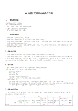 某集团公司绩效考核操作方案.docx