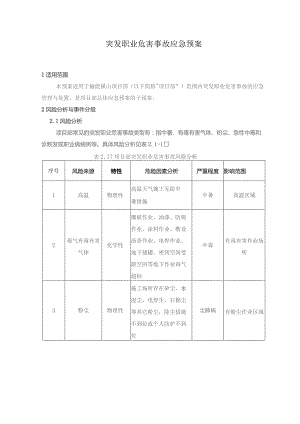突发职业危害事故应急预案.docx