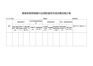 粮食和物资储备行业消防宣传月活动情况统计表.docx