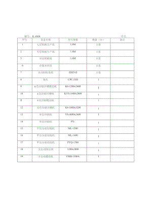 生产设备台帐.docx