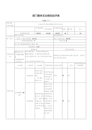 部门整体支出绩效自评表.docx
