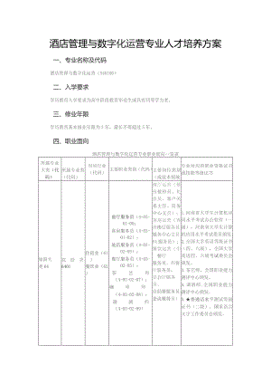 酒店管理与数字化运营专业人才培养方案.docx