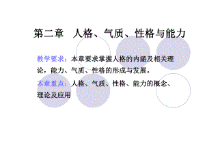 第二章人格气质性格与能力.ppt.ppt