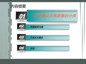 抗生素基础知识.ppt