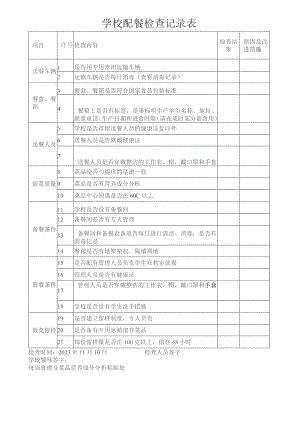 学校配餐检查记录表.docx