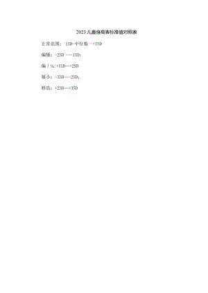 2023儿童身高表标准值对照表.docx