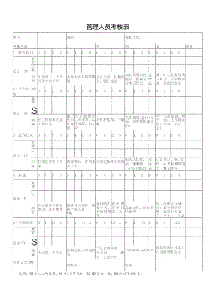 管理人员考核表.docx
