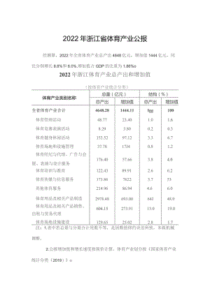 2022年浙江省体育产业公报.docx