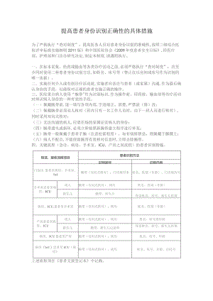 提高患者身份识别正确性的具体措施.docx