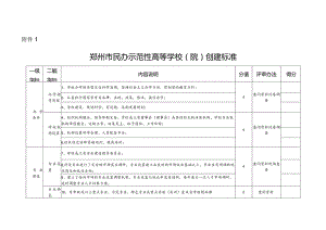 郑州市民办示范性高等学校院创建标准.docx