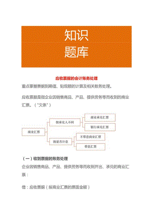 应收票据的会计账务处理.docx