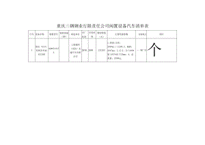 重庆三钢钢业有限责任公司闲置设备汽车清单表.docx