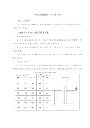沟槽式连接管道工程技术方案.docx