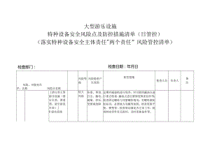 大型游乐设施特种设备安全风险点及防控措施清单（日管控）(落实特种设备安全主体责任“两个责任”风险管控清单)3.docx