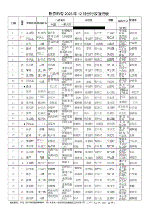 焦作师专2023年12月份行政值班表.docx