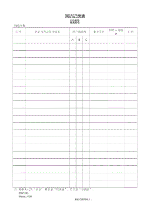 物管回访记录表.docx