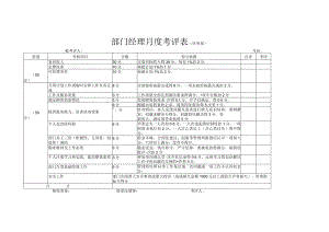部门经理月度考评表（房务部）.docx