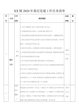 XX镇2024年基层党建工作任务清单.docx