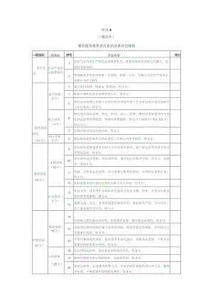 餐饮服务提供者反食品浪费评估细则、餐饮机构食品浪费指标测算方法.docx
