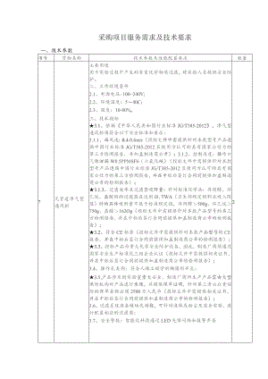 采购项目服务需求及技术要求.docx