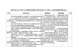 领导干部2024年第二次“学思想、强党性、重实践、建新功”教育专题民主组织生活会六个方面个人对照检查整改清单台账.docx