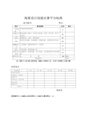 海报设计技能比赛平分标准.docx